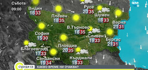 Прогноза за времето (22.08.2020 - сутрешна)