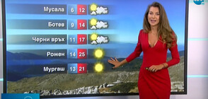 Прогноза за времето (28.08.2020 - следобедна)
