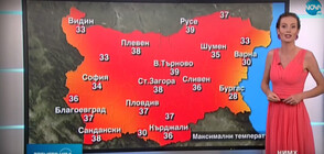 Прогноза за времето (31.08.2020 - централна)