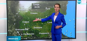 Прогноза за времето (01.09.2020 - централна)