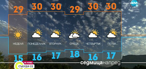 Прогноза за времето (06.09.2020 - сутрешна)