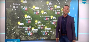Прогноза за времето (02.10.2020 - следобедна)