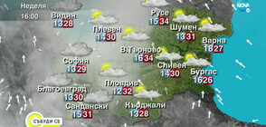 Прогноза за времето (04.10.2020 - сутрешна)