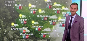 Прогноза за времето (20.10.2020 - обедна)