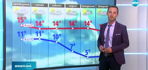 Прогноза за времето (29.10.2020 - обедна)