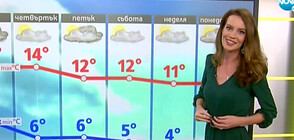 Прогноза за времето (04.11.2020 - сутрешна)