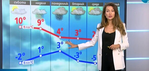 Прогноза за времето (27.11.2020 - централна)