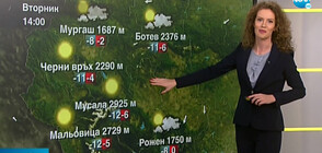 Прогноза за времето (01.12.2020 - сутрешна)