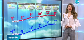 Прогноза за времето (02.12.2020 - централна)