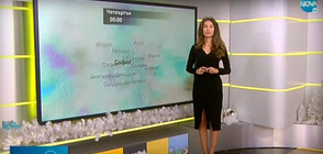 Прогноза за времето (10.12.2020 - сутрешна)