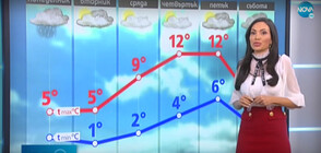 Прогноза за времето (21.12.2020 - обедна)