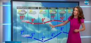 Прогноза за времето (30.12.2020 - централна)