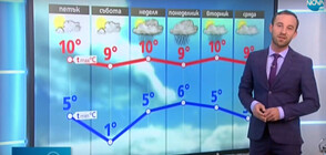 Прогноза за времето (01.01.2021 - централна)