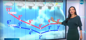 Прогноза за времето (07.01.2021 - обедна)