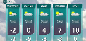Прогноза за времето на NOVA NEWS (18.01.2021 - 15:00)