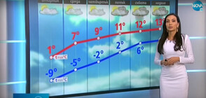Прогноза за времето (19.01.2021 - обедна)