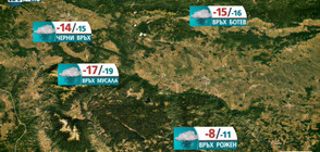 Прогноза за времето на NOVA NEWS (27.01.2021 - 13:00)