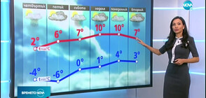 Прогноза за времето (28.01.2021 - обедна)