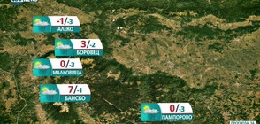 Прогноза за времето на NOVA NEWS (30.01.2021 - 14:00)