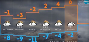 Прогноза за времето (14.02.2021 - обедна)