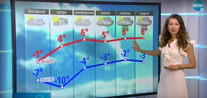 Прогноза за времето (15.02.2021 - централна)