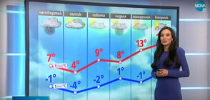 Прогноза за времето (18.02.2021 - обедна)