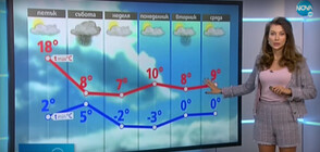Прогноза за времето (05.03.2021 - централна)