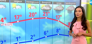 Прогноза за времето (10.04.2021 - сутрешна)