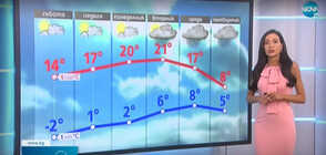 Прогноза за времето (10.04.2021 - централна)