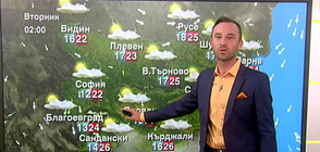 Прогноза за времето (03.05.2021 - сутрешна)