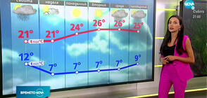 Прогноза за времето (08.05.2021 - сутрешна)