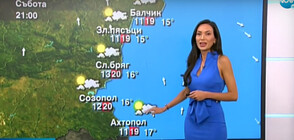Прогноза за времето (21.05.2021 - централна)