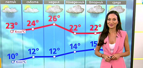 Прогноза за времето (04.06.2021 - обедна)