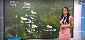 Прогноза за времето (06.07.2021 - обедна)