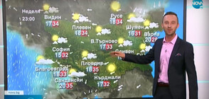 Прогноза за времето (10.07.2021 - централна)