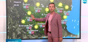 Прогноза за времето (07.08.2021 - централна)