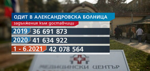МЗ показа извадка от одита на „Александровска” болница