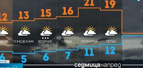Прогноза за времето (30.10.2021 - обедна)