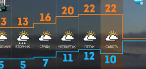 Прогноза за времето (31.10.2021 - сутрешна)
