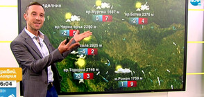 Прогноза за времето (01.11.2021 - сутрешна)