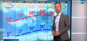 Прогноза за времето (01.11.2021 - обедна)
