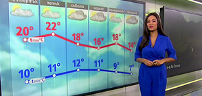 Прогноза за времето (03.11.2021 - сутрешна)
