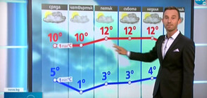 Прогноза за времето (09.11.2021 - обедна)