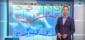 Прогноза за времето (17.11.2021 - обедна)