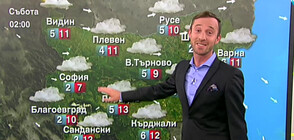 Прогноза за времето (19.11.2021 - сутрешна)