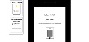 СИМУЛАТОР: Как да гласуваме с машина на балотажа в неделя