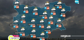 Прогноза за времето (27.11.2021 - сутрешна)