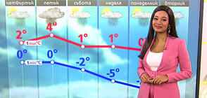 Прогноза за времето (15.12.2021 - сутрешна)