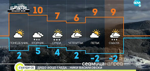 Прогноза за времето (20.02.2022 - сутрешна)