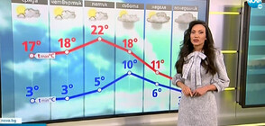 Прогноза за времето (12.04.2022 - сутрешна)